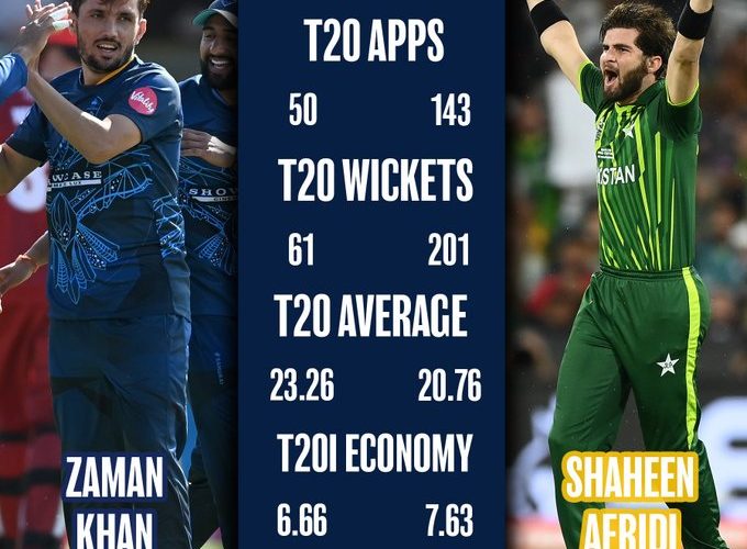 two key members of the  @lahoreqalandars  PSL-winning attack go head-to-head!