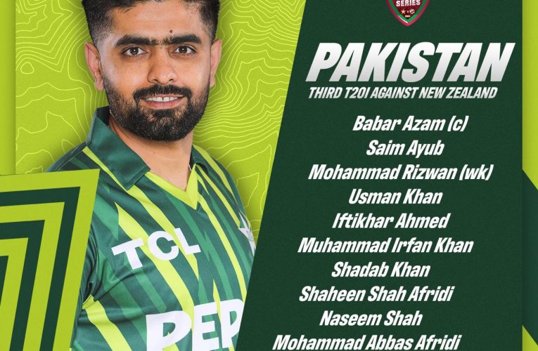 Haseebullah replaces Azam Khan in T20I squad