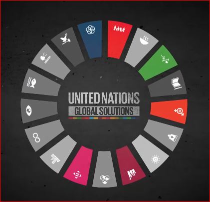 Nations United: Urgent Solutions for Urgent Times……