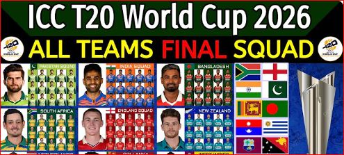 Pakistan Squad for T20 World Cup 2026: A Blend of Experience and New Firepower