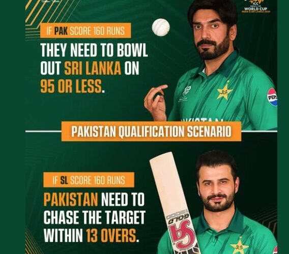This is what Pakistan needs to do tomorrow against Sri Lanka to qualify for the semi-finals