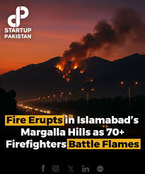 Fire Breaks Out in Islamabad’s Margalla Hills