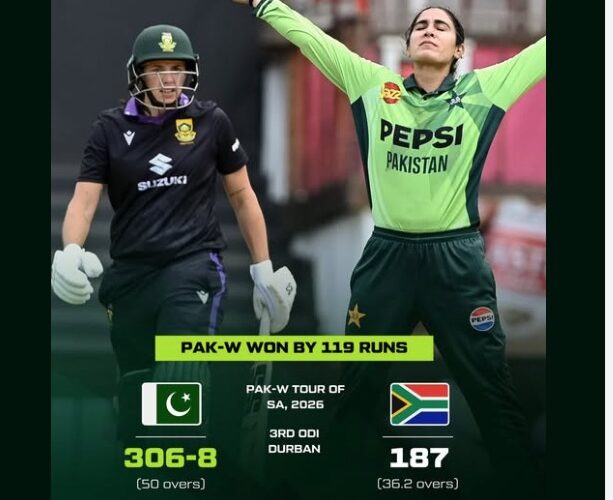 Pakistan Women avoid a whitewash, winning the last ODI by 119 runs